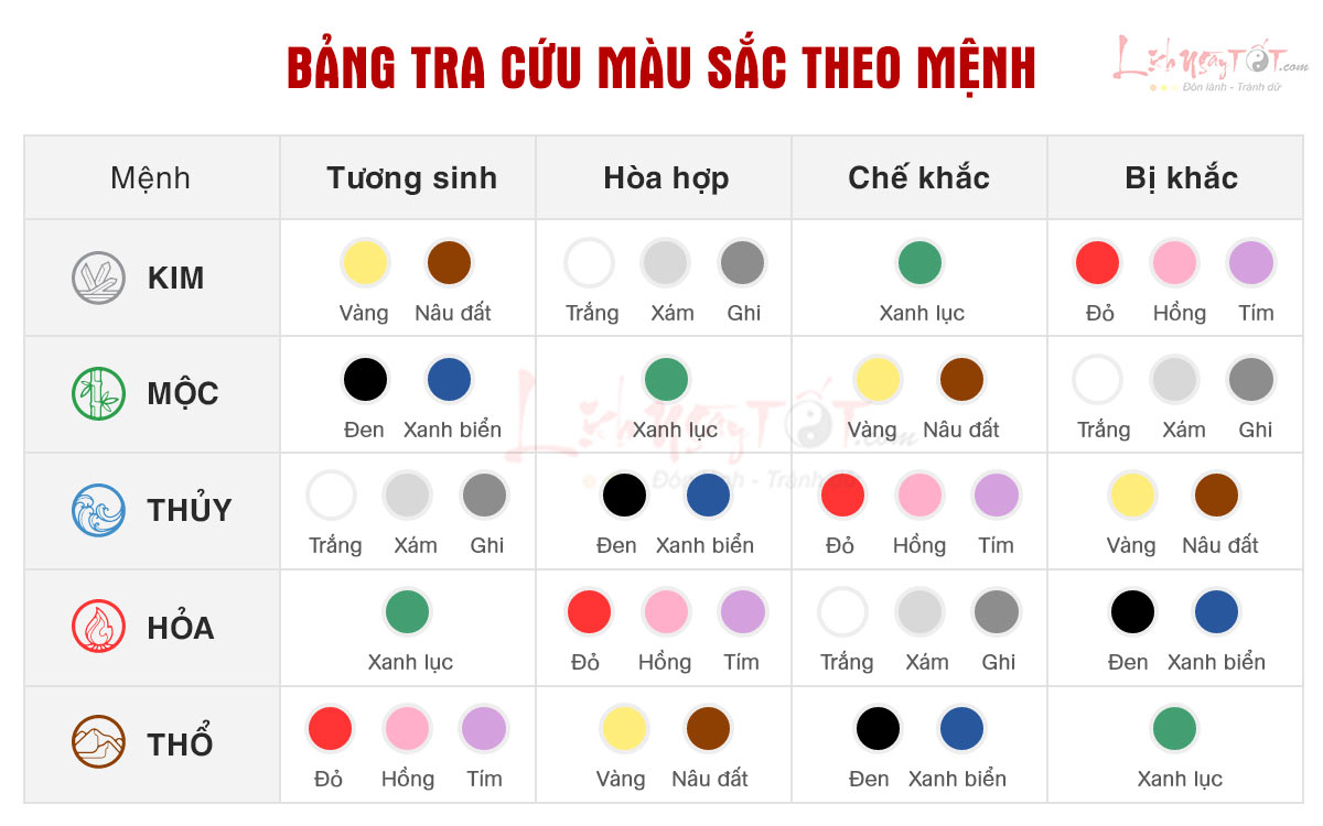 mau-tran-hop-menh-kim